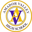 Amador Valley High School logo