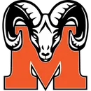 Manual High School logo