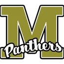 Milton High School logo
