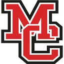 McDonald County High School logo