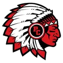 Pawnee City High School logo