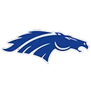 Forrest City High School logo