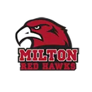 Milton High School logo