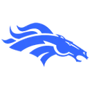 Varsity Boys And Girls Basketball Multi-team Event logo