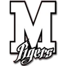 Milford High School logo