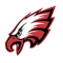 North Chicago High School logo