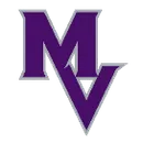 Mountain View High School logo