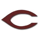 Collierville High School logo