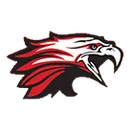 Benavides High School logo