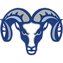 Ingraham High School logo