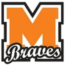 Menahga High School logo