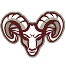 Houston High School logo