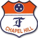 Forrest High School logo