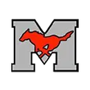 Macksville High School logo