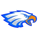Ness City Junior High School logo