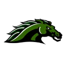 Blackfoot High School logo