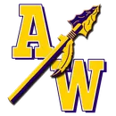 Anadarko High School logo