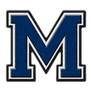 Model High School logo