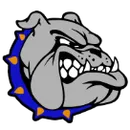 Wheatland High School logo
