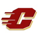 Clinton High School logo
