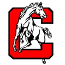 Cortez High School logo