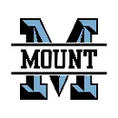 Mount St Dominic Academy logo