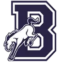 Burrillville High School logo