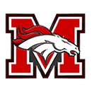 Mathews logo