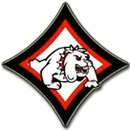 Macon County High School logo