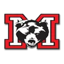 Moscow High School logo