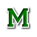 Maryville High School logo