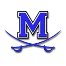 Middletown High School logo