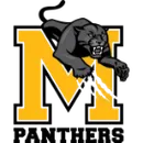 Milton High School logo