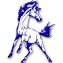 Surrey High School logo