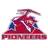 CCV
