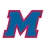 Martinsville