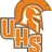 University