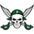 Poteet