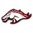 BCP