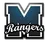 Tri-Valley