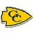 Grant County