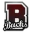BHS