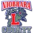 Niobrara County