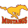 Coronado High School logo