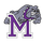 Milan High School logo