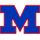 Millwood High School logo